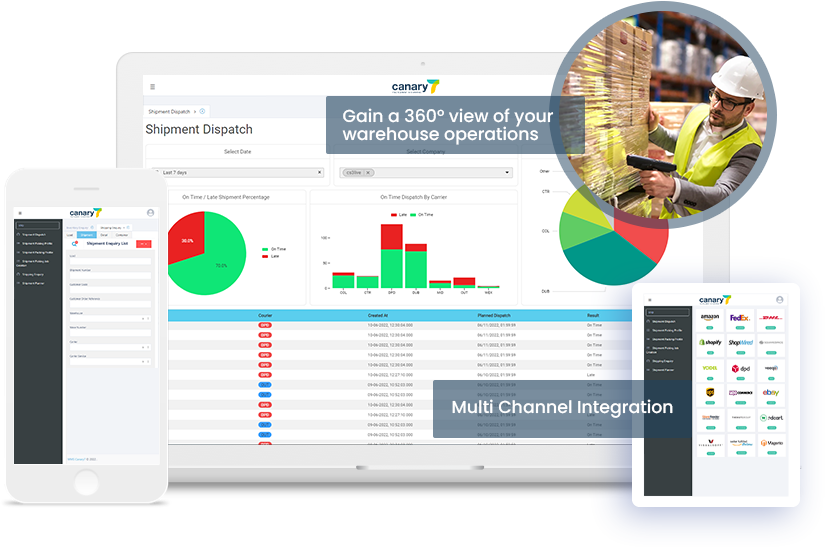 Sistema ERP Para Varejo Control Ware Web Sac