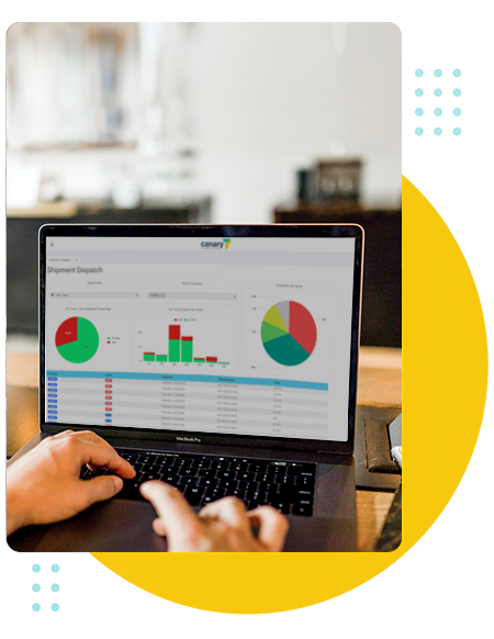 Warehouse Control System Dashboards and Reporting