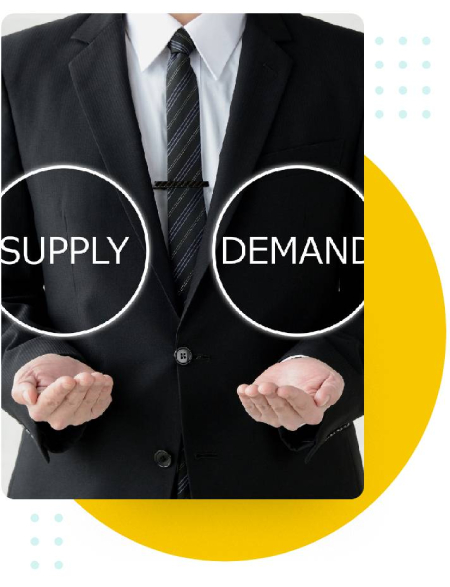 Inventory Management Software for Small Business-Supply and Demand