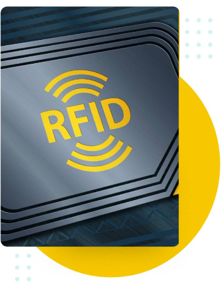 RFID Inventory Management-History