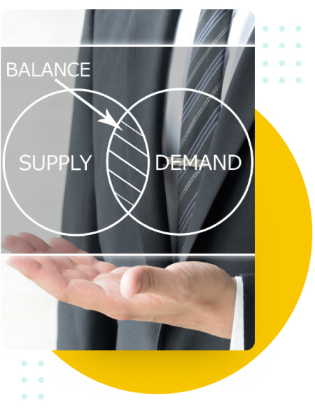 Retail Inventory Management-Economic Order Quantity (EOQ)