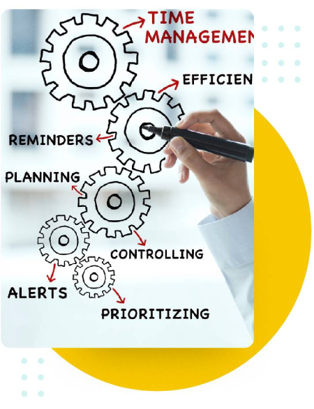 What is Lead Time_Preprocessing Time