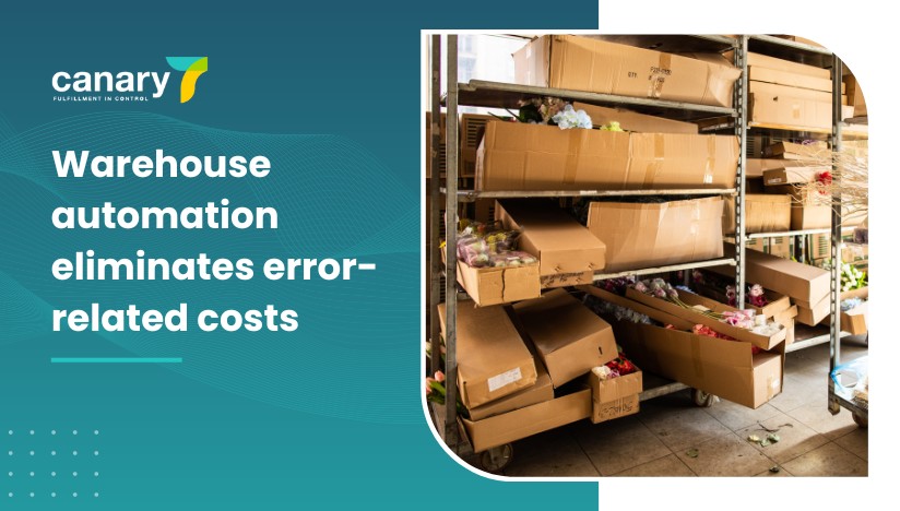 Canary7 - How to Reduce Warehouse Costs through Warehouse automation - Warehouse automation eliminates error-related costs