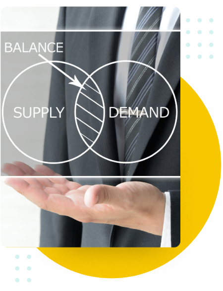 Inventory Forecasting & Planning - EOQ Formula