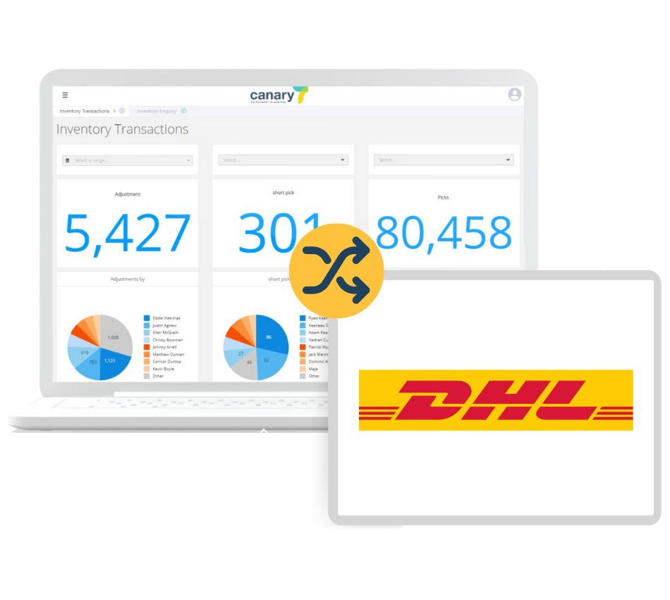 Canary7 - DHL Integration