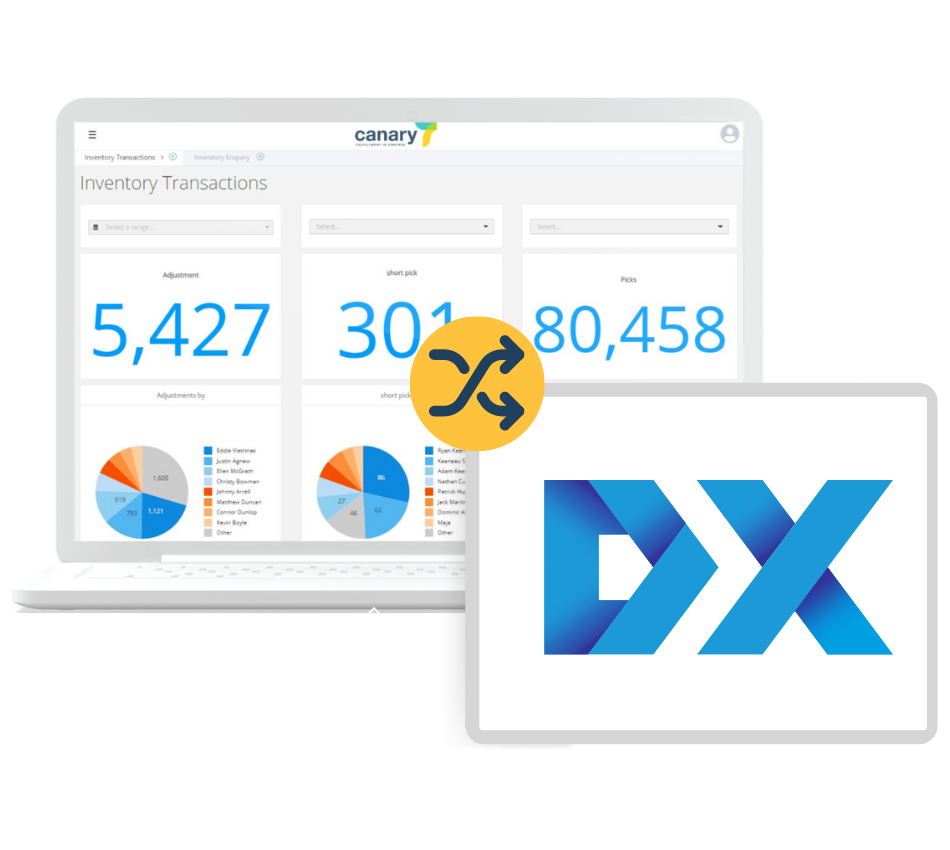 Canary7 - DX Integration