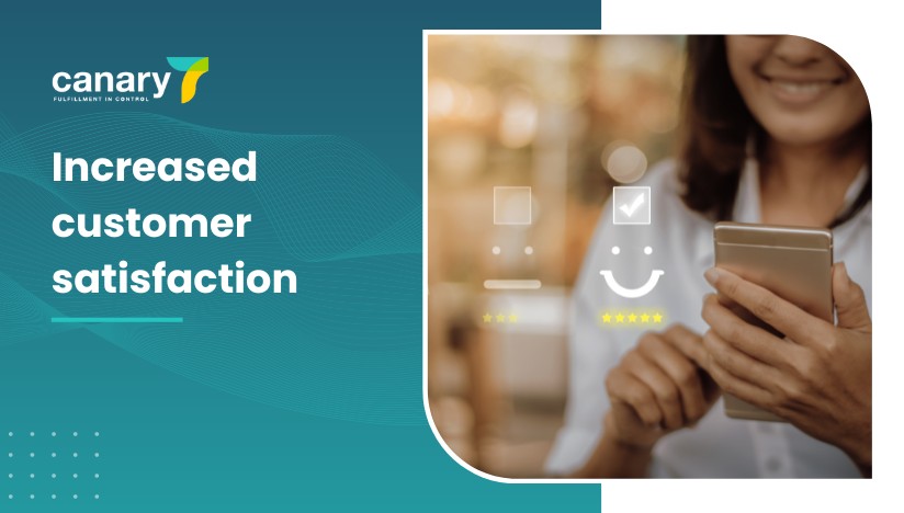 Canary7 -Efficient Inventory Management to increase your profits - Increased customer satisfaction