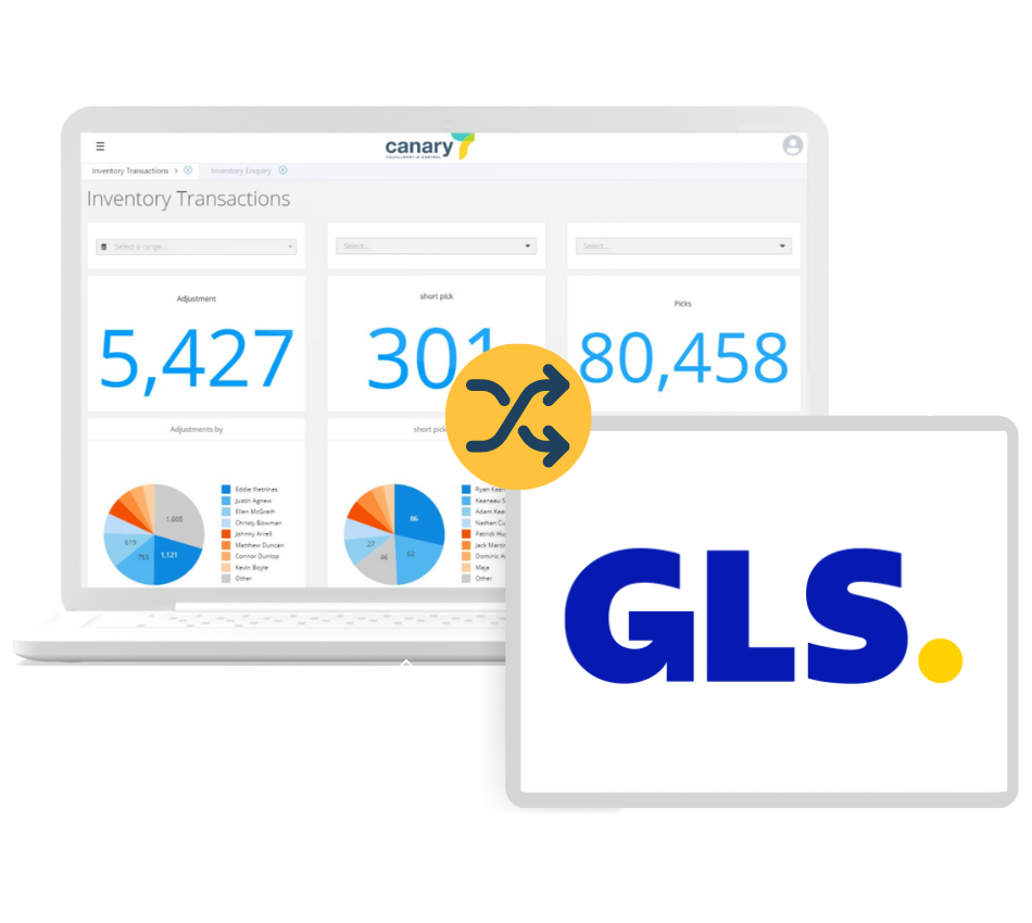 Canary7 - GLS Integration