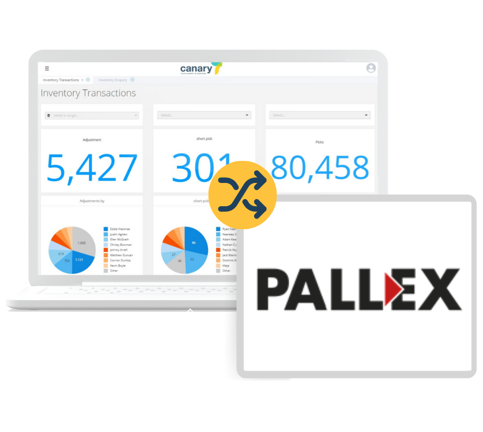 Canary7 - Pallex Integration