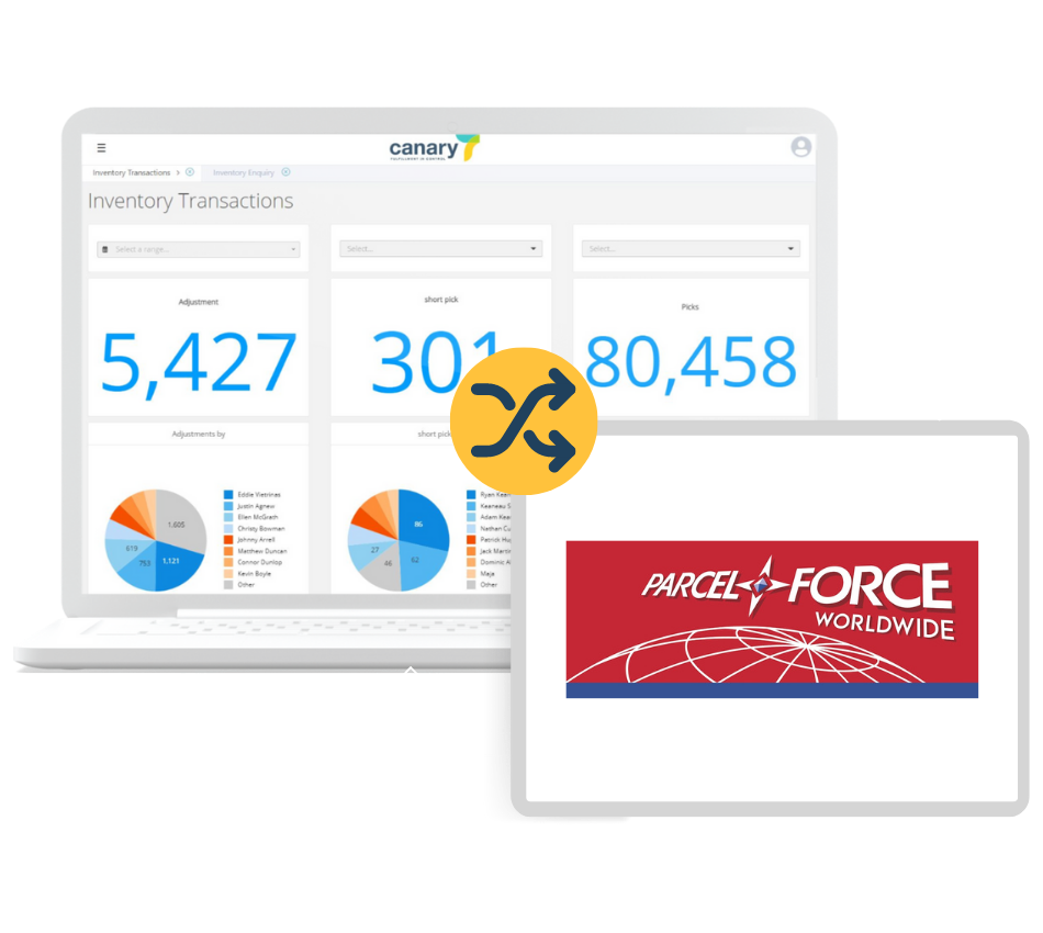 Canary7 - Parcel Force Integration