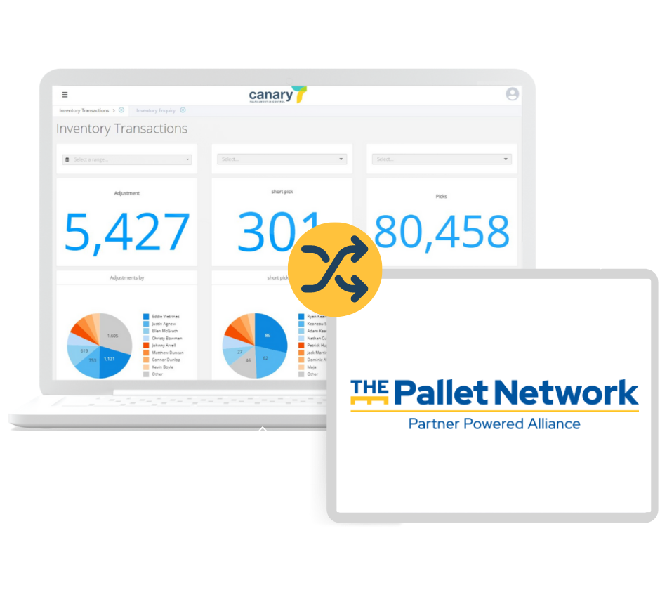 Canary7 - TPN Integration