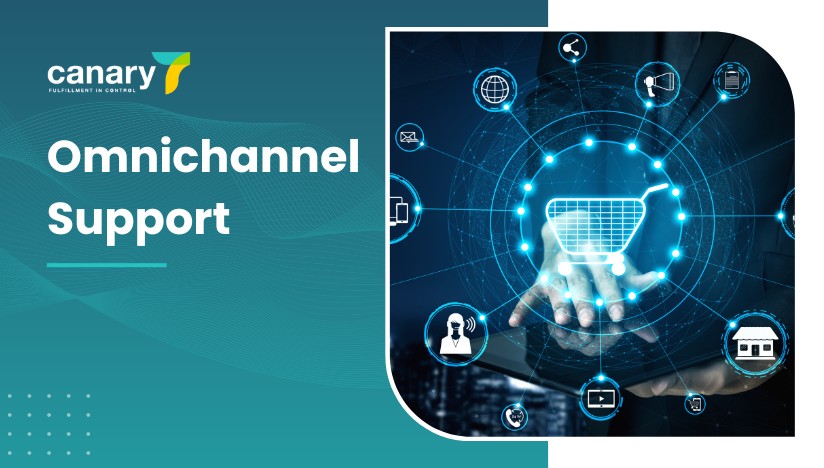 Canary7 - Top Technologies that have Driven eCommerce Growth - Omnichannel Support