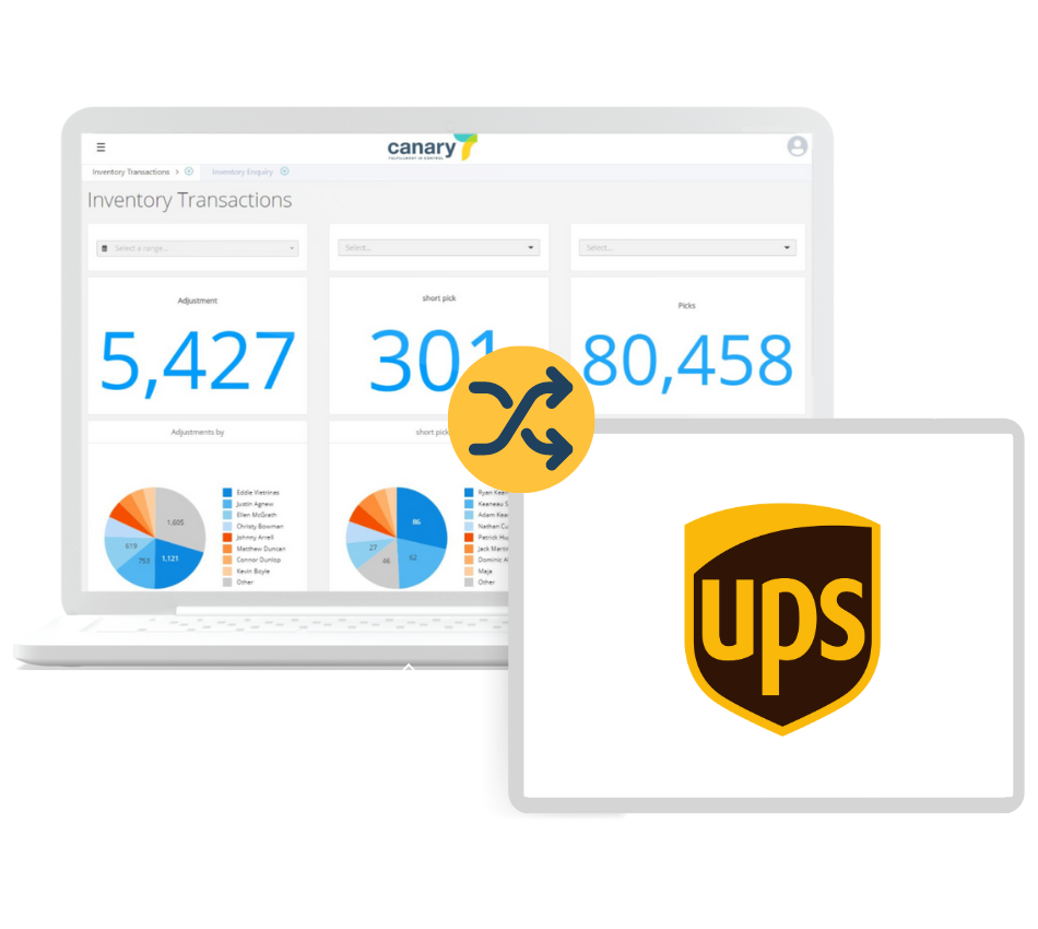 Canary7 - UPS Integration