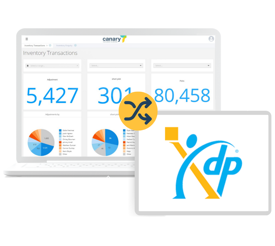 Canary7 - XDP Integration