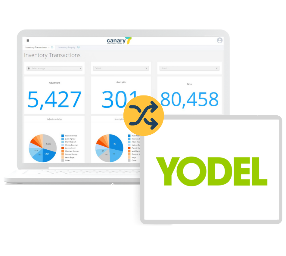 Canary7 - Yodel Integration