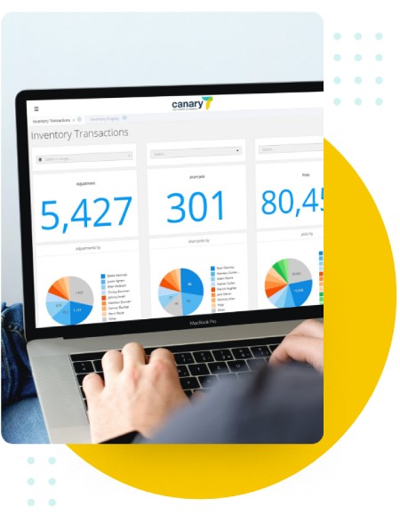 Canary7 eCommerce Product Order Management Software - Important Reporting and Analytics