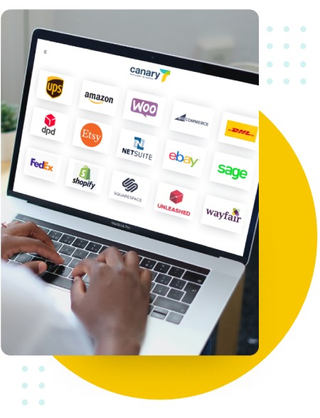 Canary7 eCommerce inventory management - eCommerce Integrations