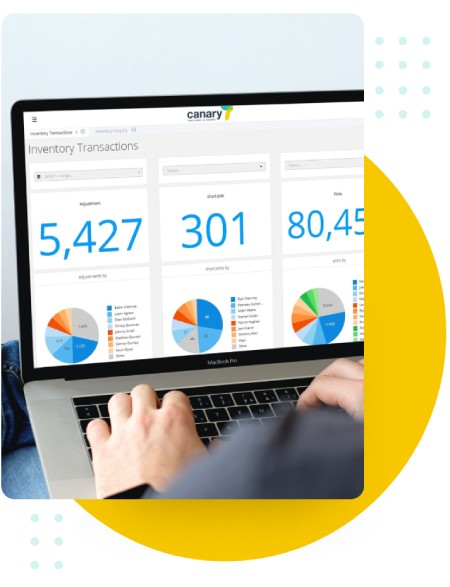 Canary7 eCommerce inventory tracking software - Full Visibility