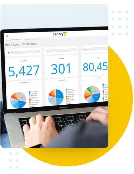 Canary7's marketplace inventory management system - Inventory Precision and Accuracy