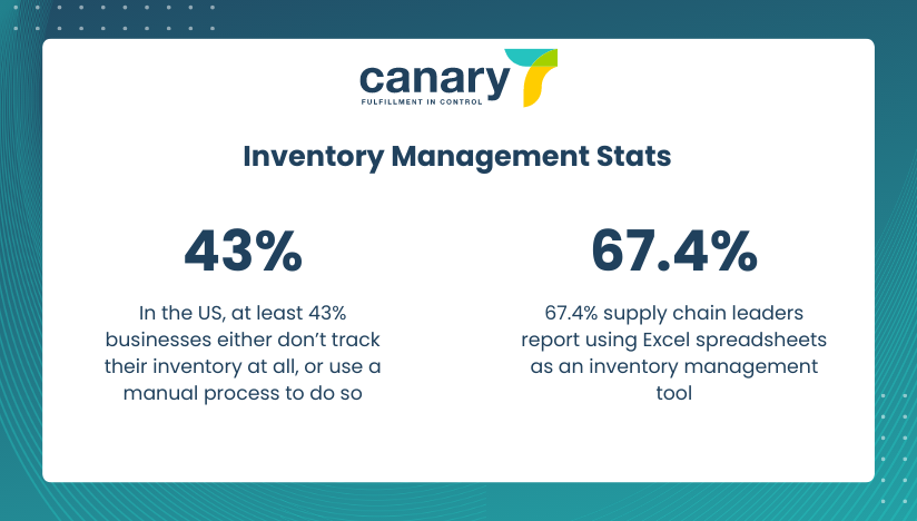 inventory management statistics - inventory management tools