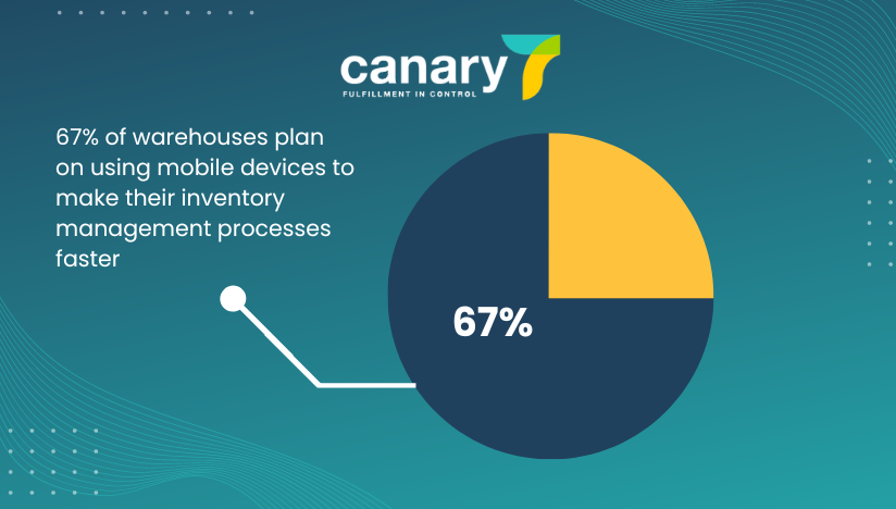 inventory management statistics - mobile devices for better inventory processes