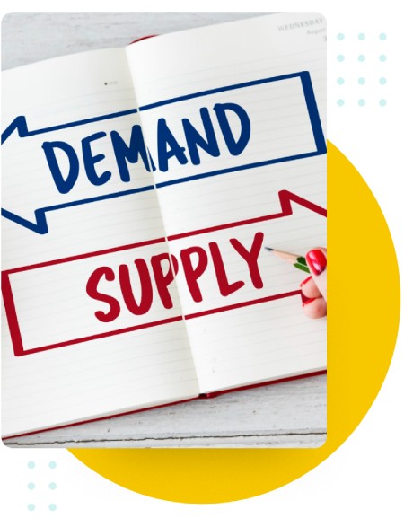 Canary7; apparel inventory management solution - make demand planning more accurate