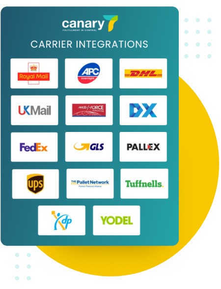 Canary7; the WMS software for eCommerce - Carrier integrations