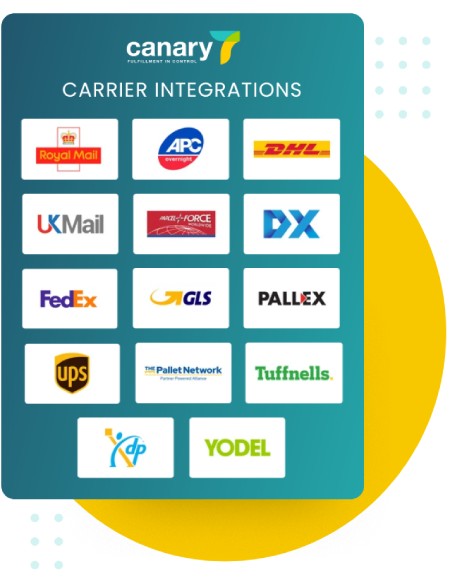 Canary7; the WMS software for eCommerce - Carrier integrations