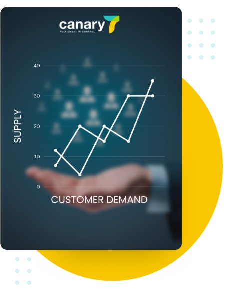 Canary7 - Retail Inventory Control; Has to be aligned with customer demand and preferences