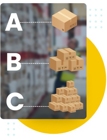 Canary7 - The Ultimate Guide to Inventory Control; ABC Analysis