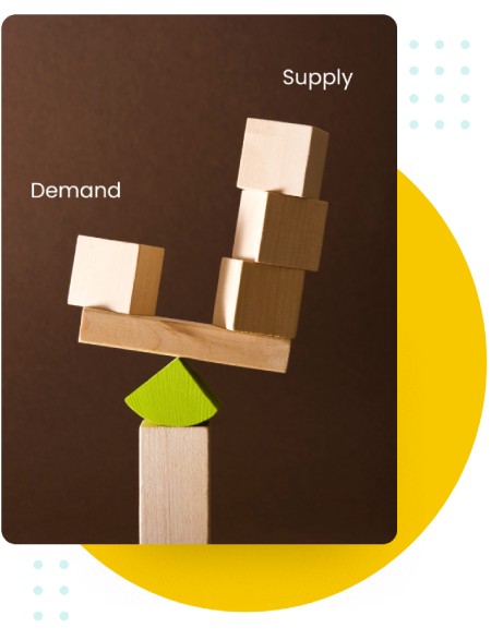 Canary7 - Wholesale Inventory Management System; Supply and demand imbalances