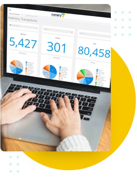 Wholesale Inventory Management System - Data analytics