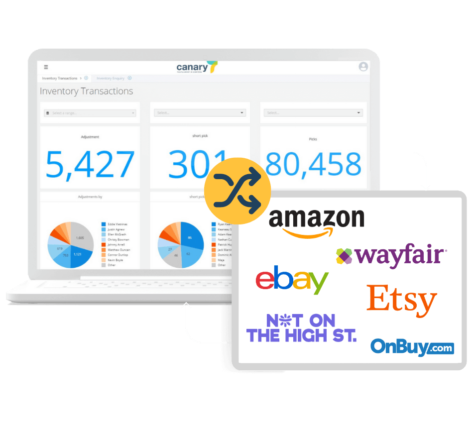 Canary7 - 3PL Marketplace Integrations