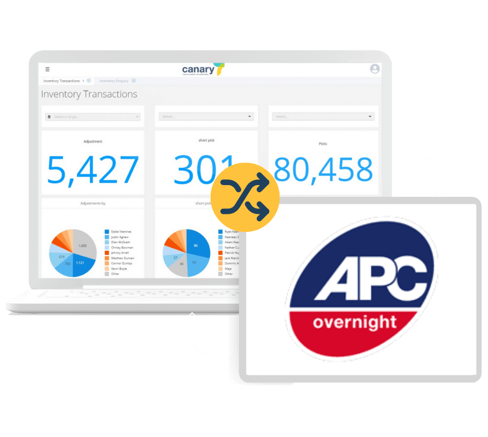 Canary7 - APC Overnight WMS Integration