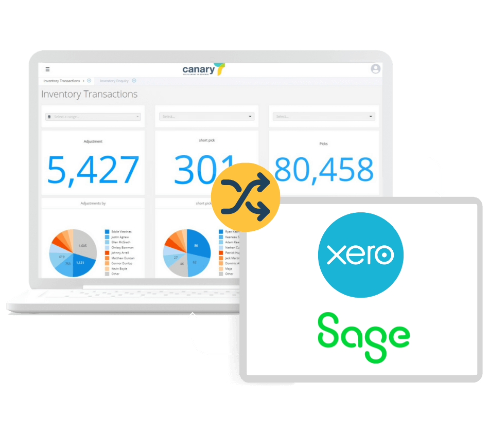 Canary7 - Accounting Integrations