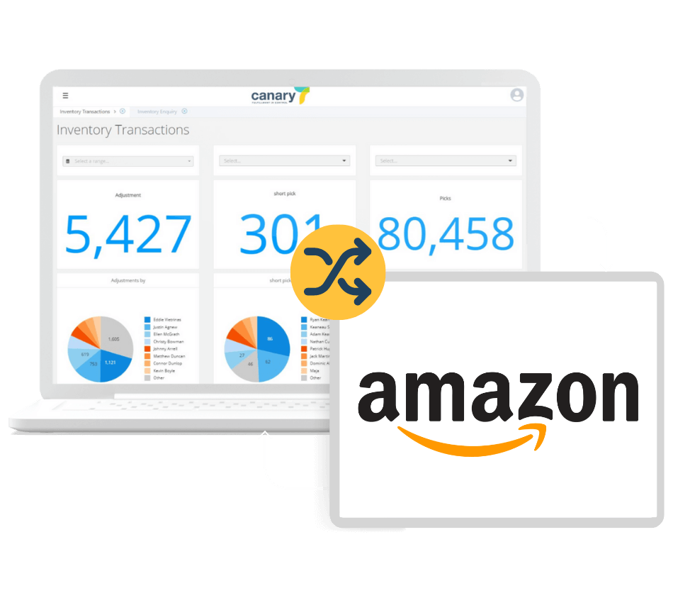 Canary7 - Amazon Order Management Integration