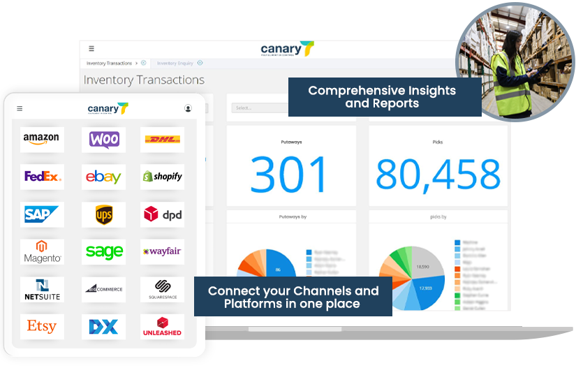 Canary7 - Inventory Management