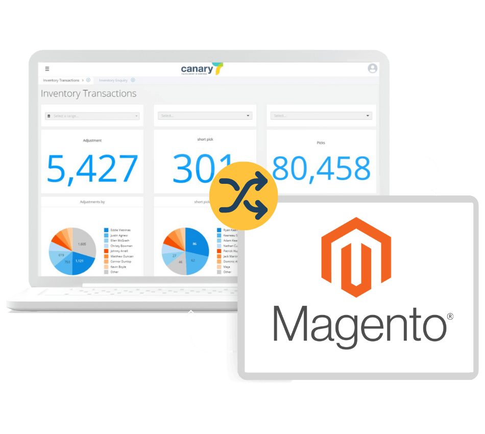 Canary7 - Magento Order Management Integration