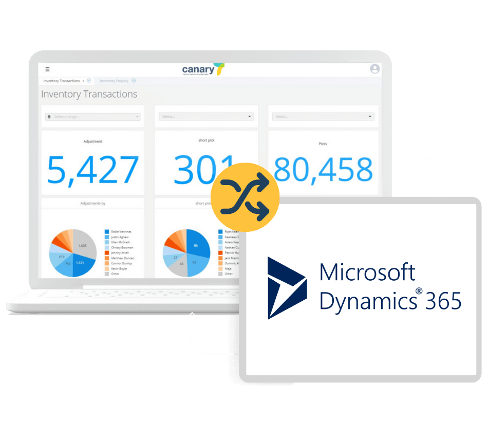 Canary7 - Microsoft Dynamics WMS Integration