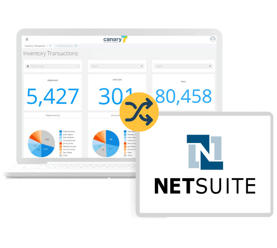 Canary7 - Netsuite WMS Integration