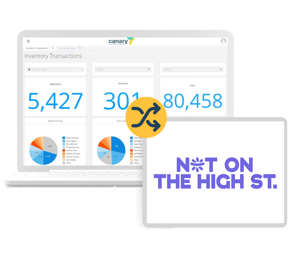 Canary7 - Not on the High Street Order Management Integration