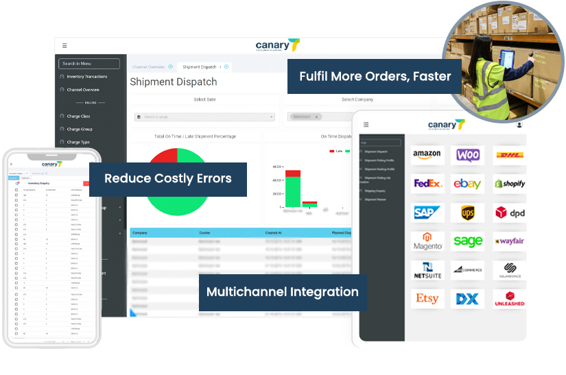 Canary7 - Order Management