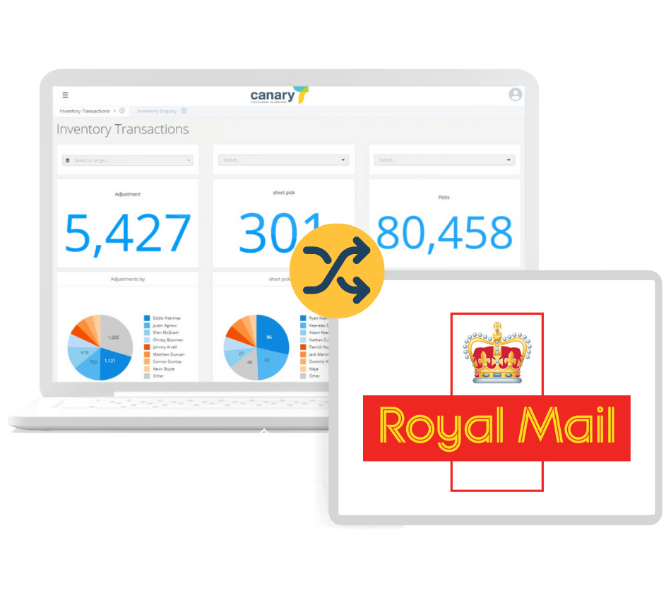 Canary7 - Royal Mail WMS Integration
