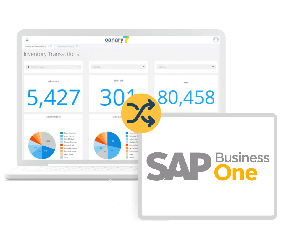 Canary7 -SAP Business One WMS Integration