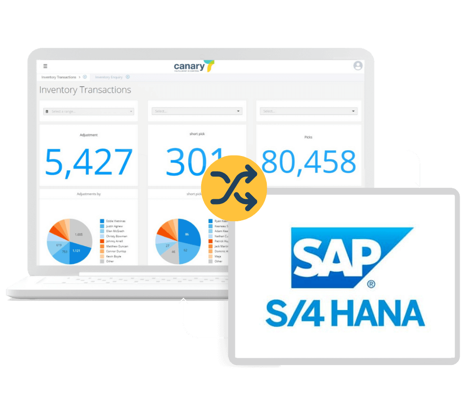 Canary7 - SAP S4HANA WMS Integration