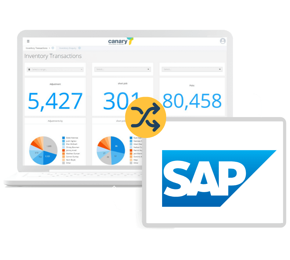 Canary7 - SAP WMS Integration