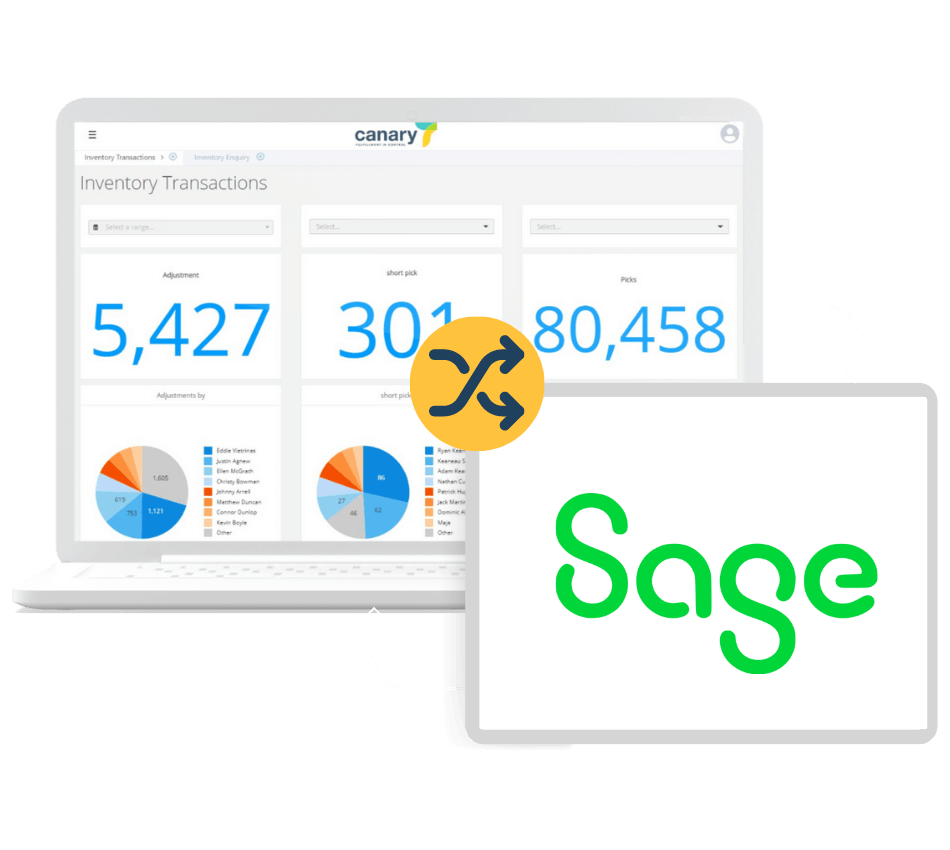 Canary7 - Sage WMS Integration