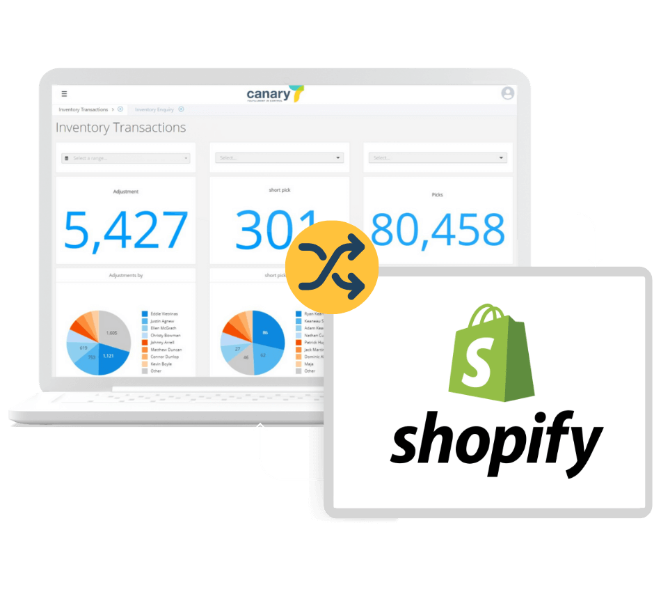 Canary7 - Shopify Order Management Integration