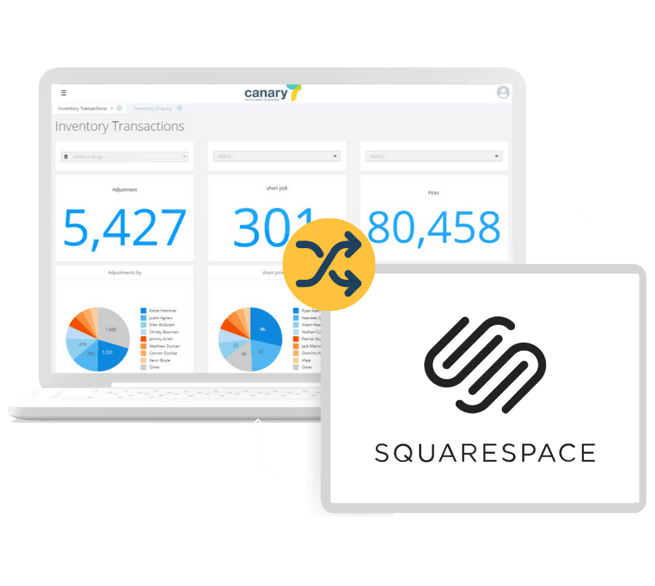 Canary7 - Squarespace Order Management Integration