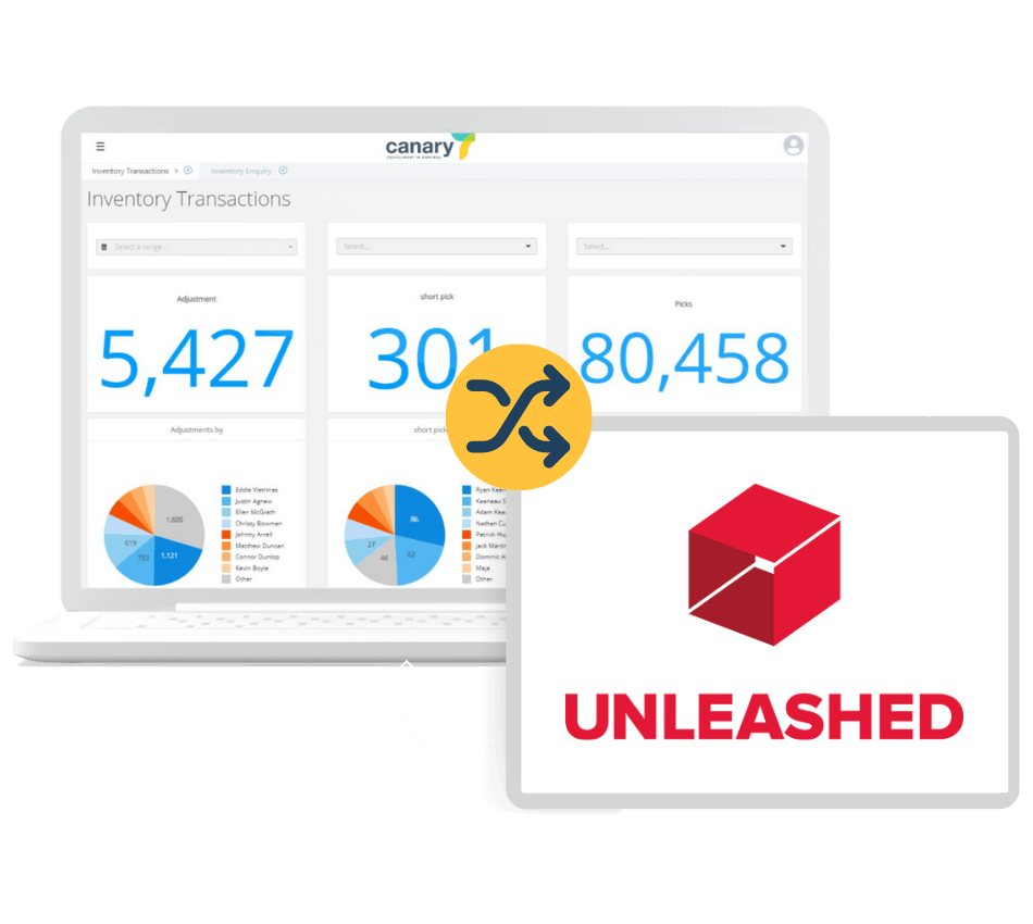 Canary7 - Unleashed WMS Integration